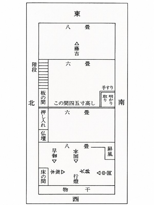 暗殺直前の配置図